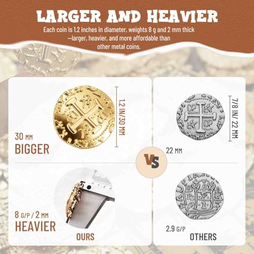 Prefdo 35-Piece Large Gold Pirate Coins Set - 1.18" Zinc Alloy Spanish Doubloon Replicas for Board Games, RPGs, and Treasure Hunts