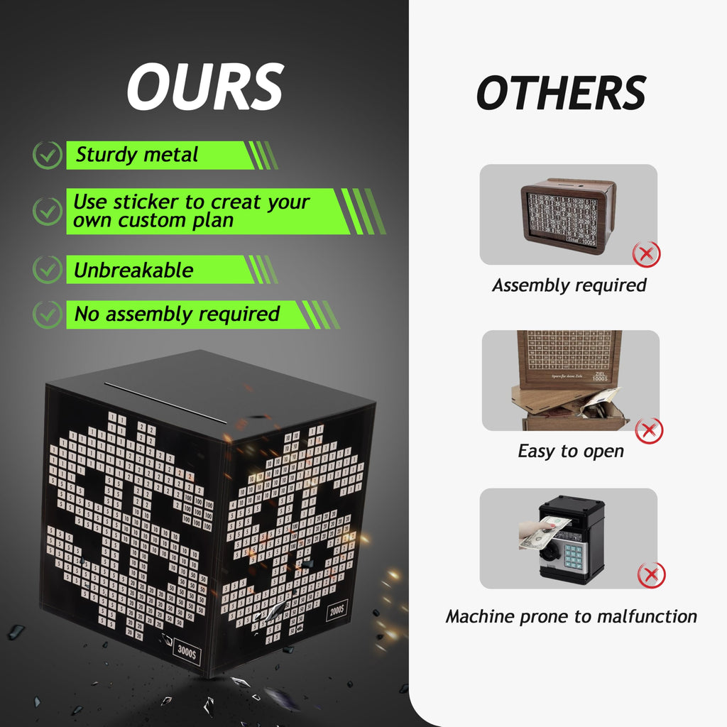 Primo Lines Money Saving Box Challenge - Metal Savings Box with Goal Tracker for Kids and Adults - Holds Up to 700 Bills or 4,000 Coins