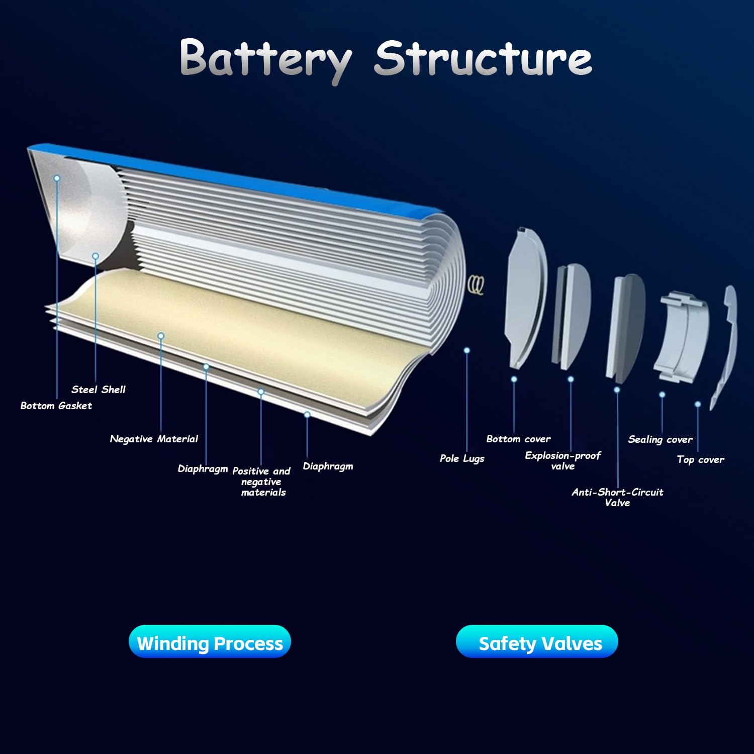 Qimoo 3.7V 5200mAh Lithium Ion Battery Pack with JST-2P Connector for RC Vehicles and DIY Projects