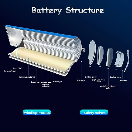 Qimoo 3.7V 5200mAh Lithium Ion Battery Pack with JST-2P Connector for RC Vehicles and DIY Projects