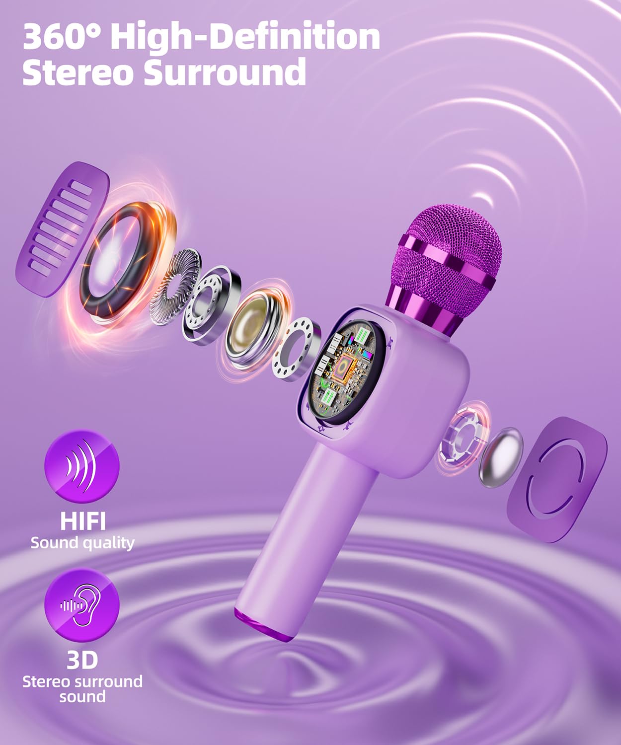Qnxoat r Kids Karaoke Microphone - Portable Bluetooth Speaker with LED, TWS Duet, Voice Changer