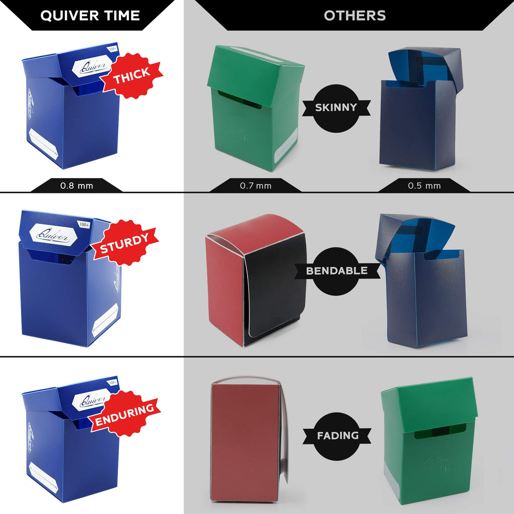 Quiver Time Blue TCG Deck Box & Sleeves Bundle – 100+ Capacity, 2 Dividers, 100 Artemis Blue Sleeves