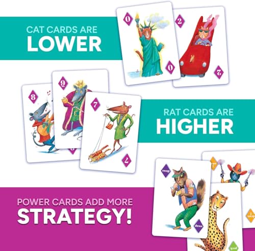 Rat‑A‑Tat Cat Card Game – Quick Strategy & Memory Game for Ages 6+