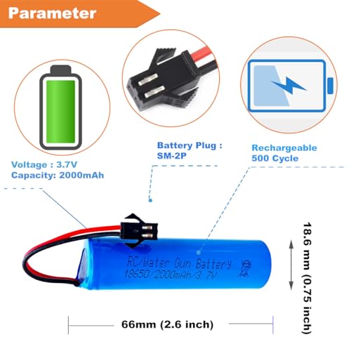 RC Car Battery 2000mAh (Upgraded) 3.7V Li-ion SM-2P – 2-Pack with USB Charger