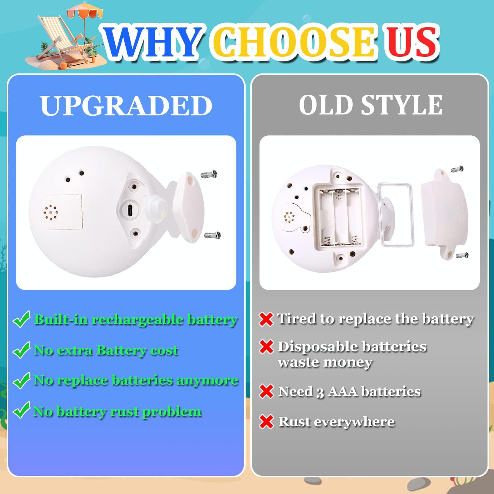 Rechargeable Whale Bath Toy for Toddlers – Light Up Water Spray Toy for Kids Ages 1-3, Bathtub Pool Shower Fun