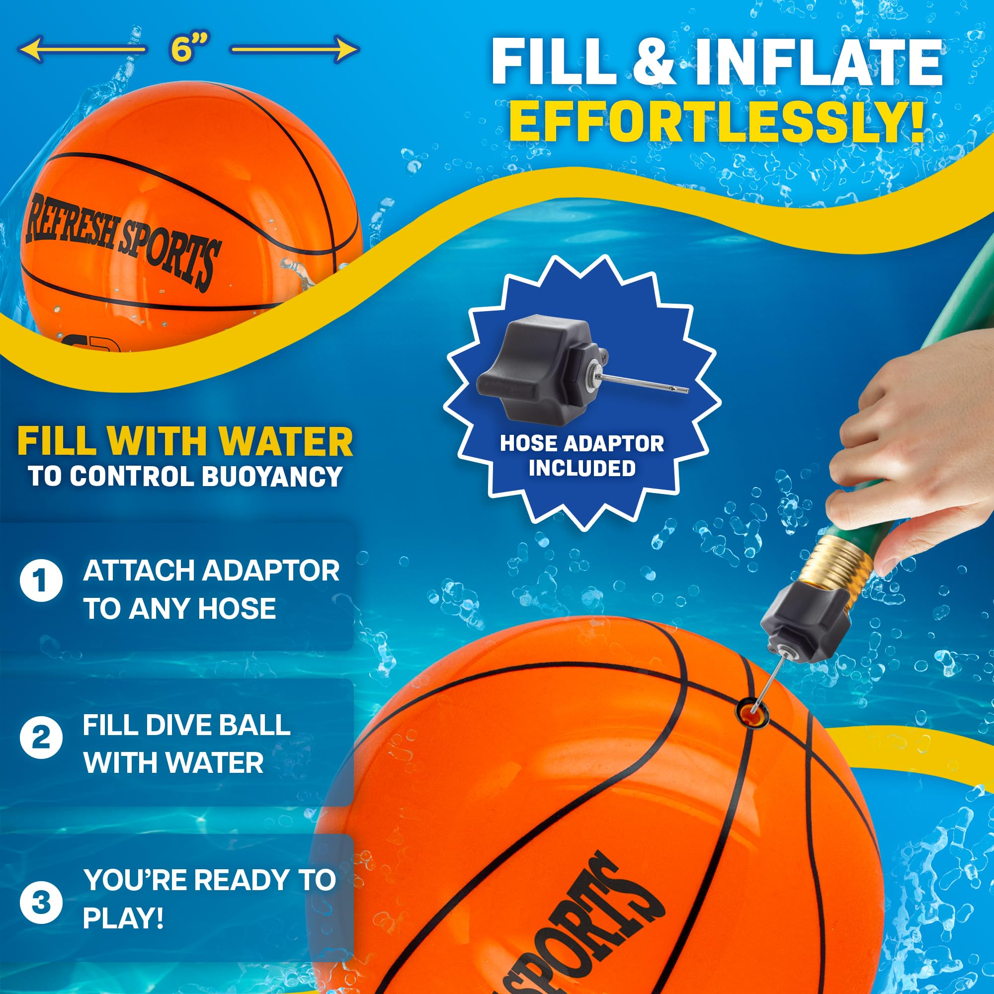 Refresh Sports Aqua Dive Pool Ball – 6-Inch Underwater Basketball, Football & Soccer Toy for Kids Ages 4-12