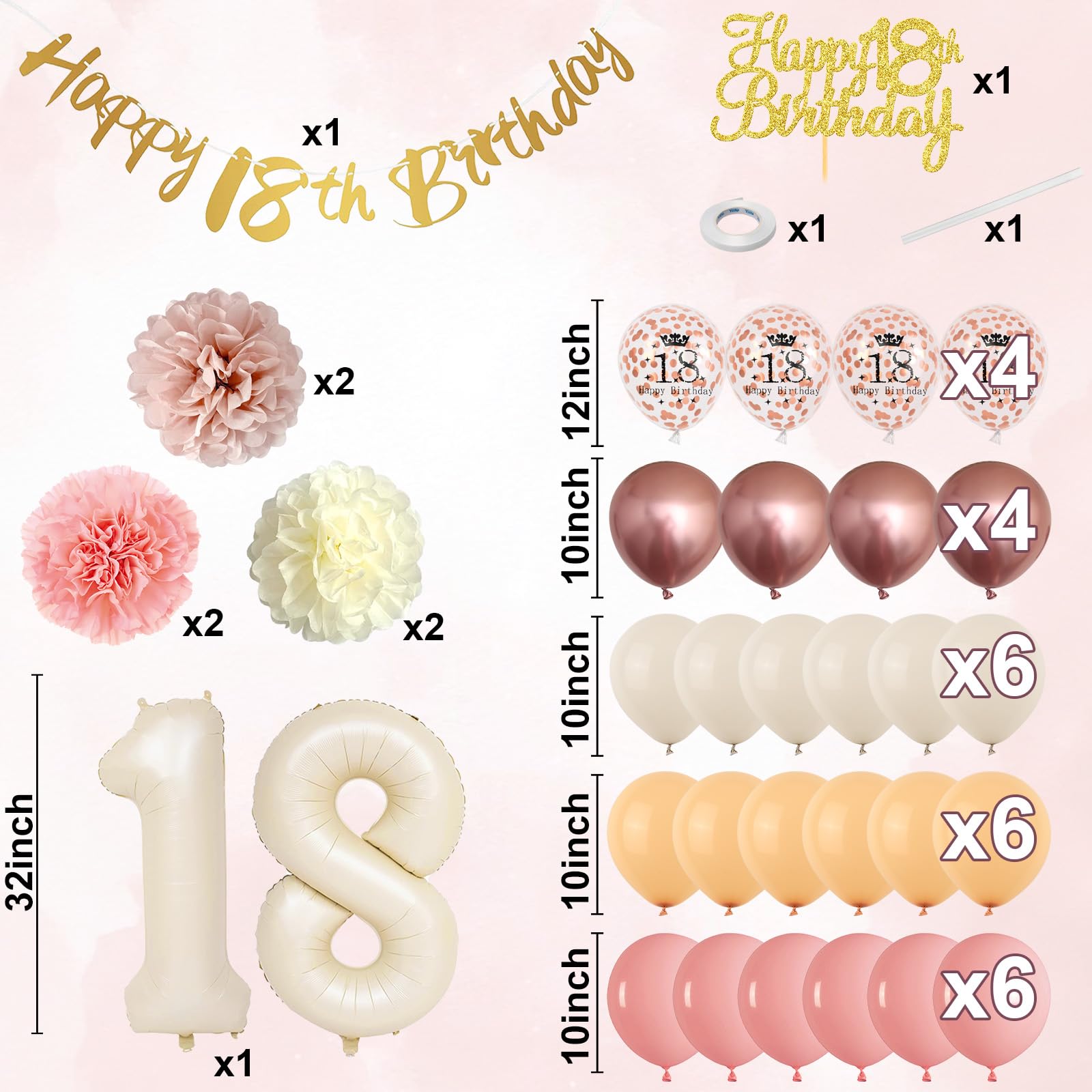Retro Blush Pink 18th Birthday Decorations Kit – Balloons, Banner, Cake Topper, Pom Poms