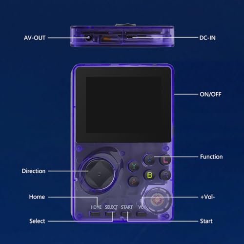RFetomax 16-Bit Handheld Game Console with 100 Games, 2.8-Inch Screen, Purple