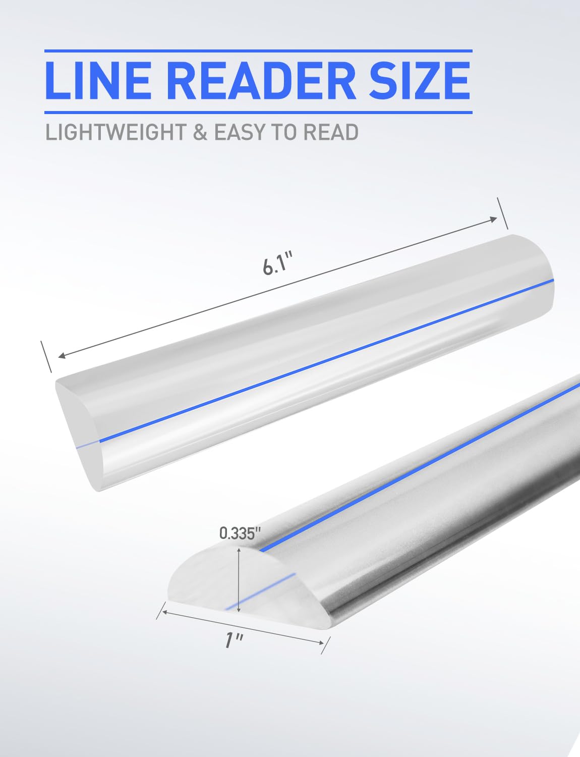 Riamch 2-Pack Mahjong Magnifying Line Reader with Blue Guiding Line – Acrylic Magnifier for Rule Cards, Tile Matching, and Crafts