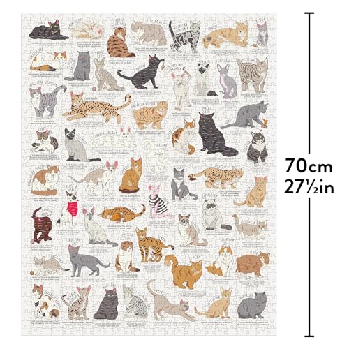 Ridley's 1,000-Piece Cat Lover's Jigsaw Puzzle – Learn 54 Cat Breeds, Includes Poster Guide, Sturdy Storage Tube, Finished Size 28" x 22"