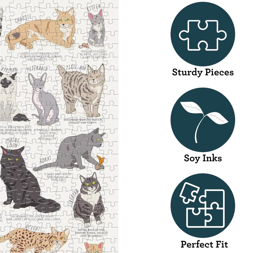 Ridley's 1,000-Piece Cat Lover's Jigsaw Puzzle – Learn 54 Cat Breeds, Includes Poster Guide, Sturdy Storage Tube, Finished Size 28" x 22"