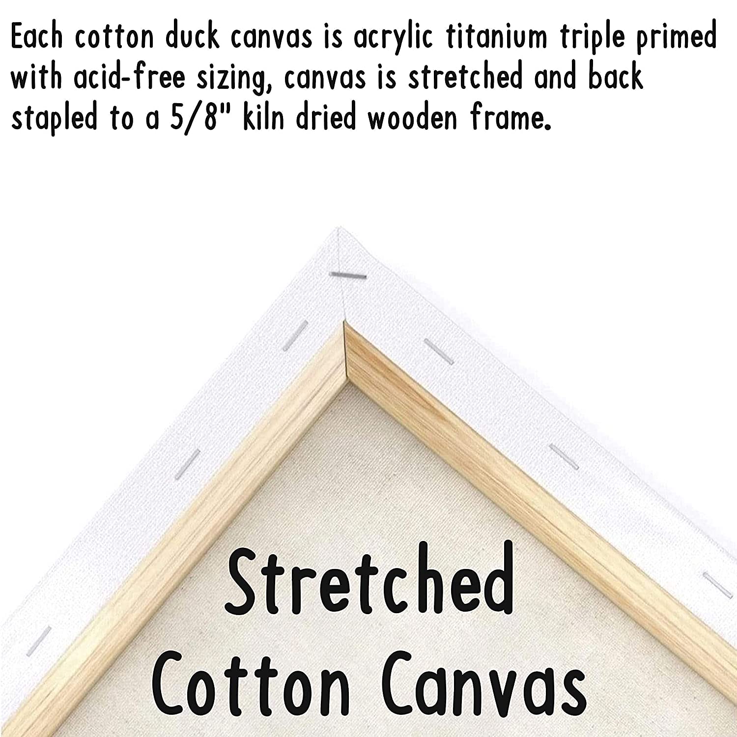 Roller Skates Pre-Drawn Canvas Painting Kit – 8x10 Stretched Canvas for Sip and Paint Parties – INDIGO ART STUDIO