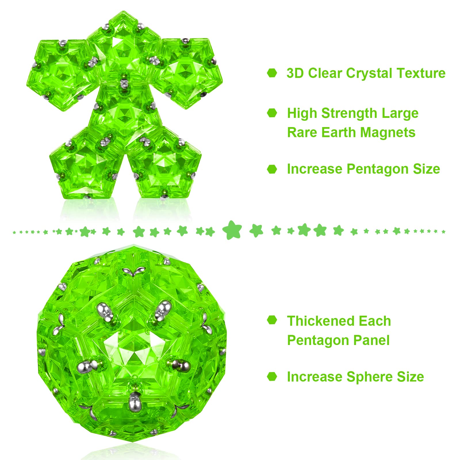 RoomyRoc Magnetic Fidget Sphere - 12 Crystal Bright Green Pentagon Magnets - Stress Relief Desk Toy
