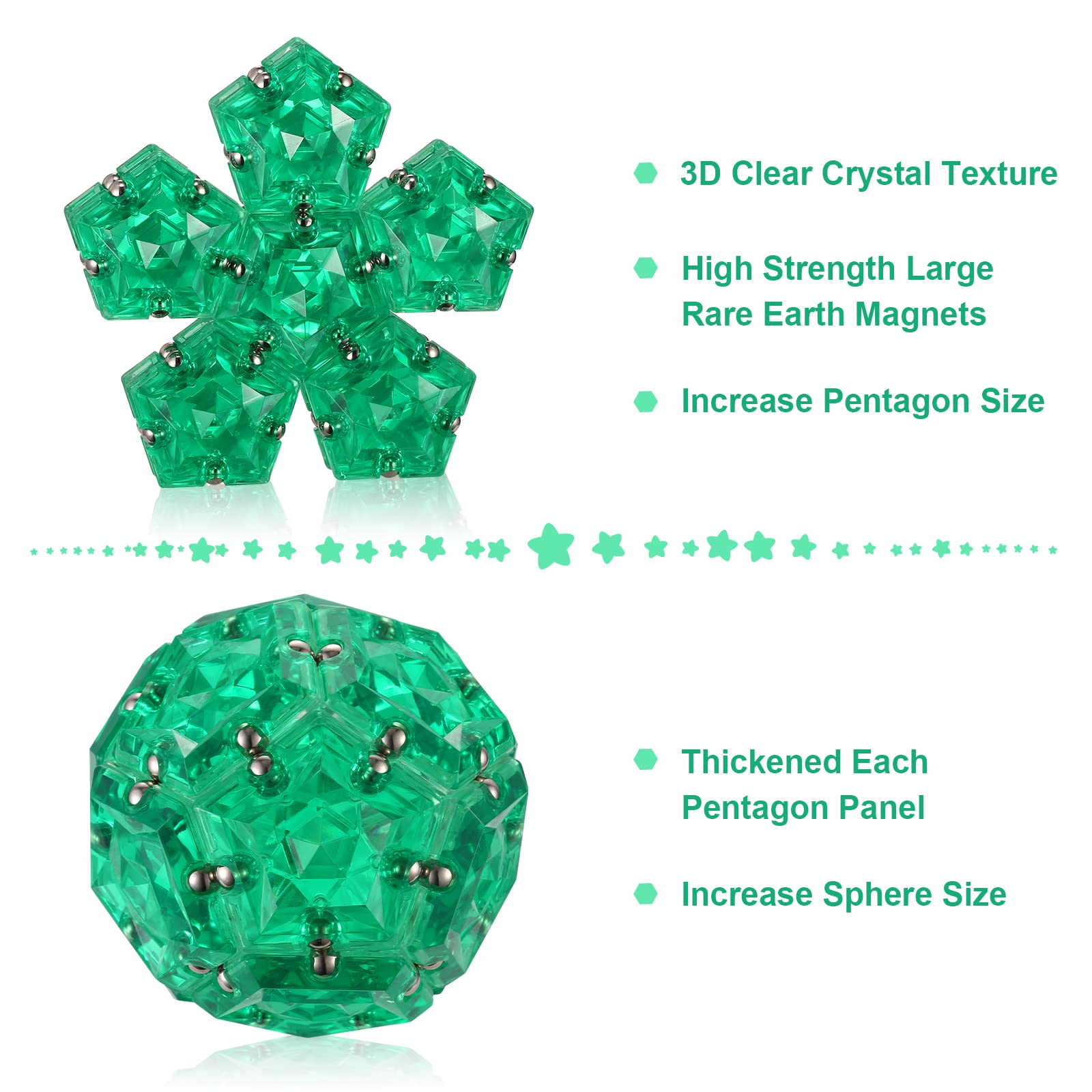 RoomyRoc Magnetic Fidget Sphere - 12 Pentagonal Magnets - Crystal Green - Stress Relief Desk Toy