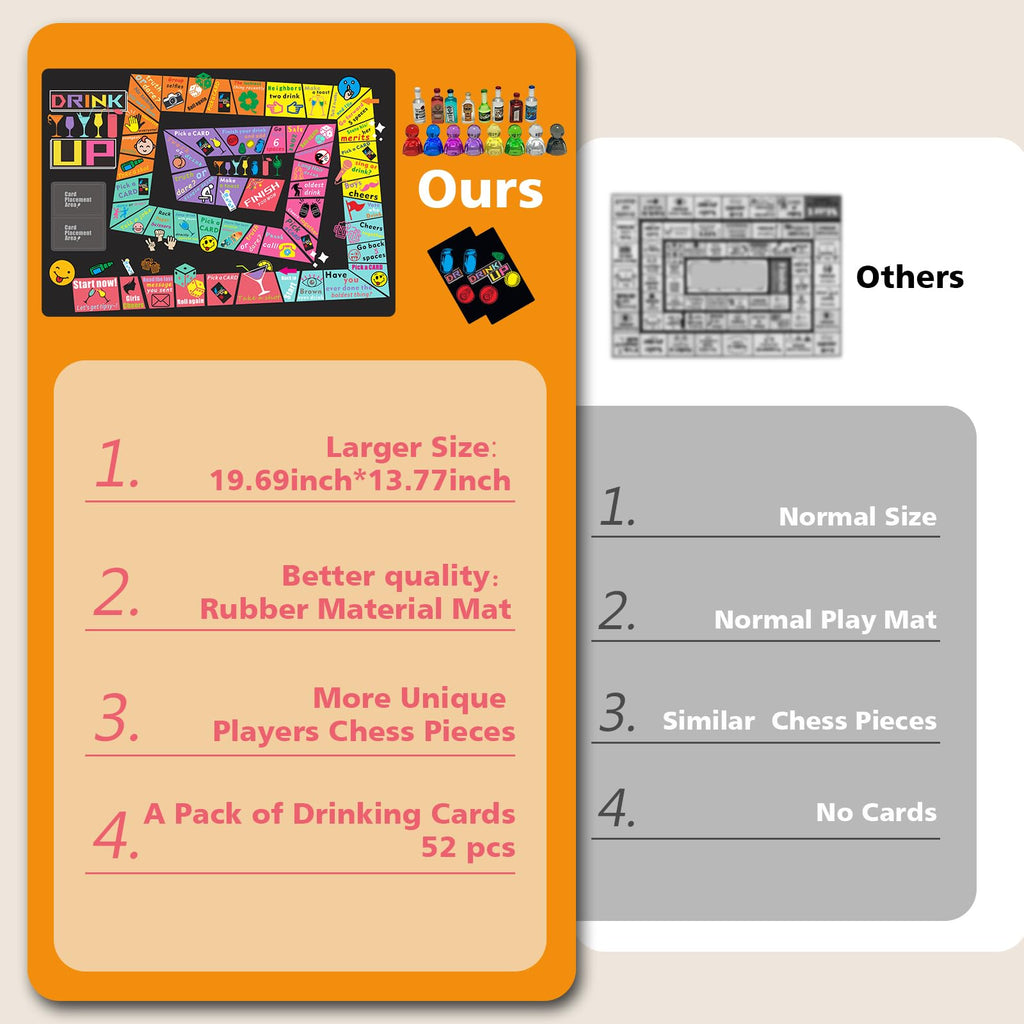 Rosafinal Drinking Board Game – Large Rubber Mat, 52 Cards, Mini Bottles – Fun Party Game for Adults 21+