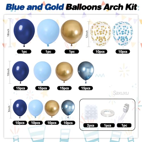 Saxuxu Blue and Gold Balloon Arch Kit – 128 Pieces for Birthday, Wedding & Party Decor
