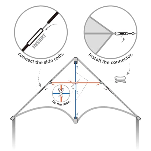 SGftre Delta Kite Set – 55 Inch Easy Launch Kite for Kids and Adults, Perfect for Beach and Park