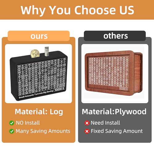 Sidypro Wooden Money Saving Box with 10000 Dollars Target – Cash Savings Challenge for Adults & Kids, Black
