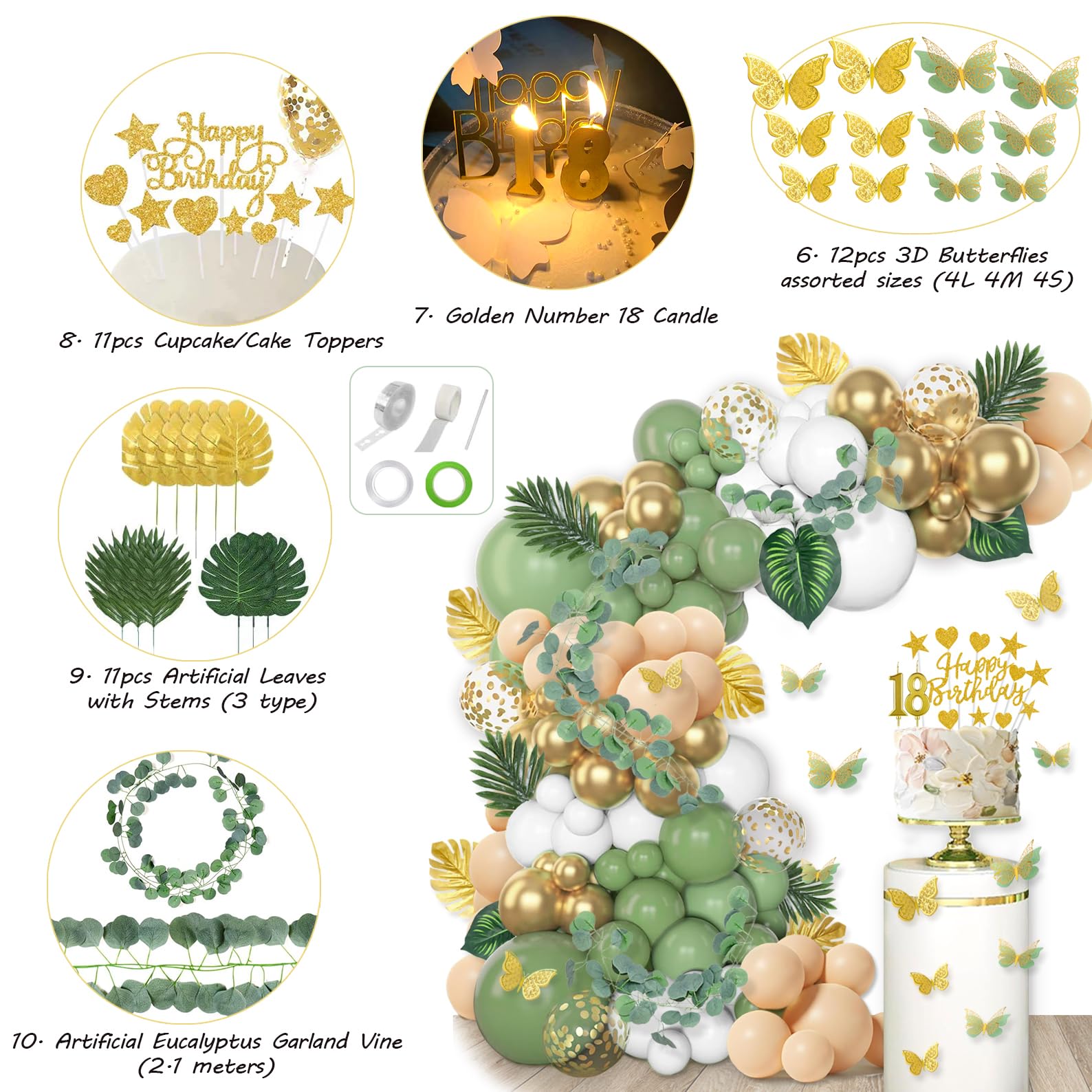 Slmeno Sage Green 18th Birthday Decoration Kit - Balloon Arch, 3D Butterflies, Cake Toppers & More