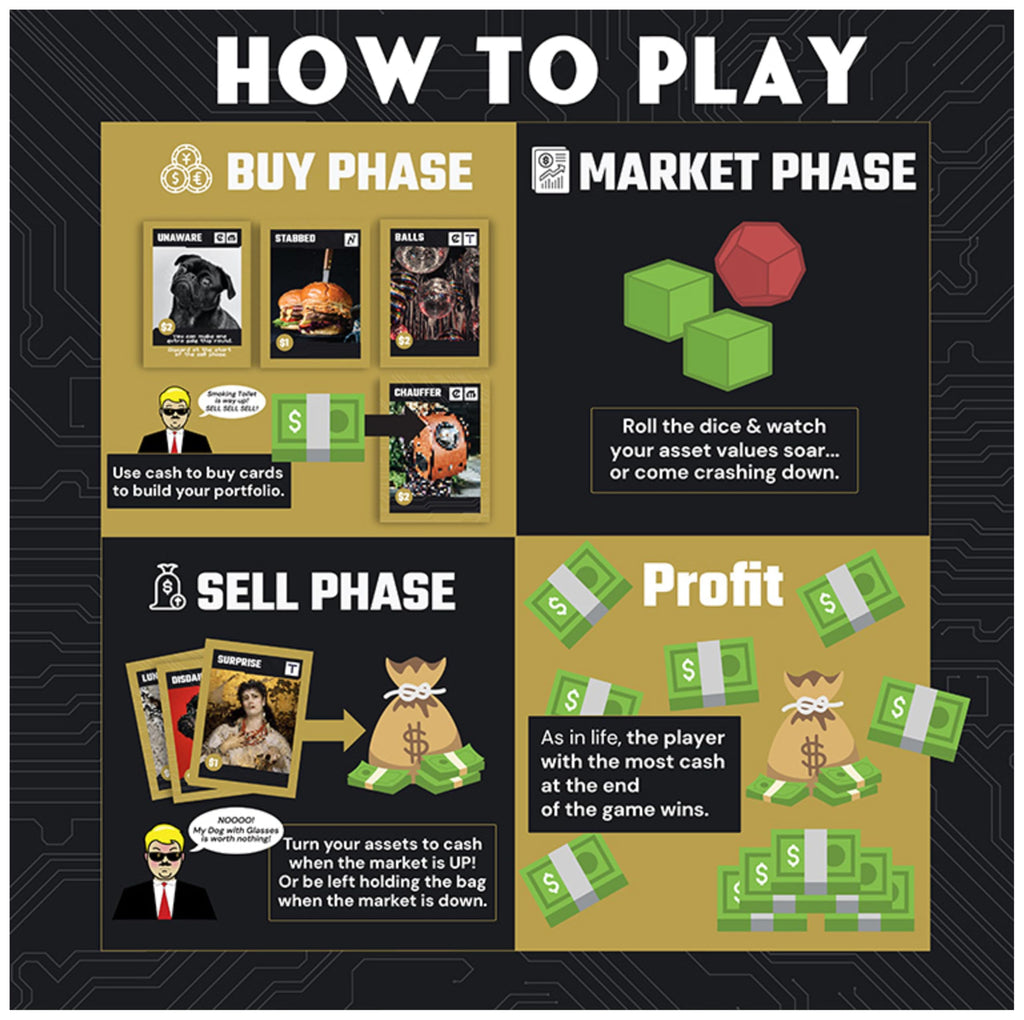 SolidRoots Crash Board Game: A Hilarious Crypto Currency Family Strategy Game for 2-6 Players