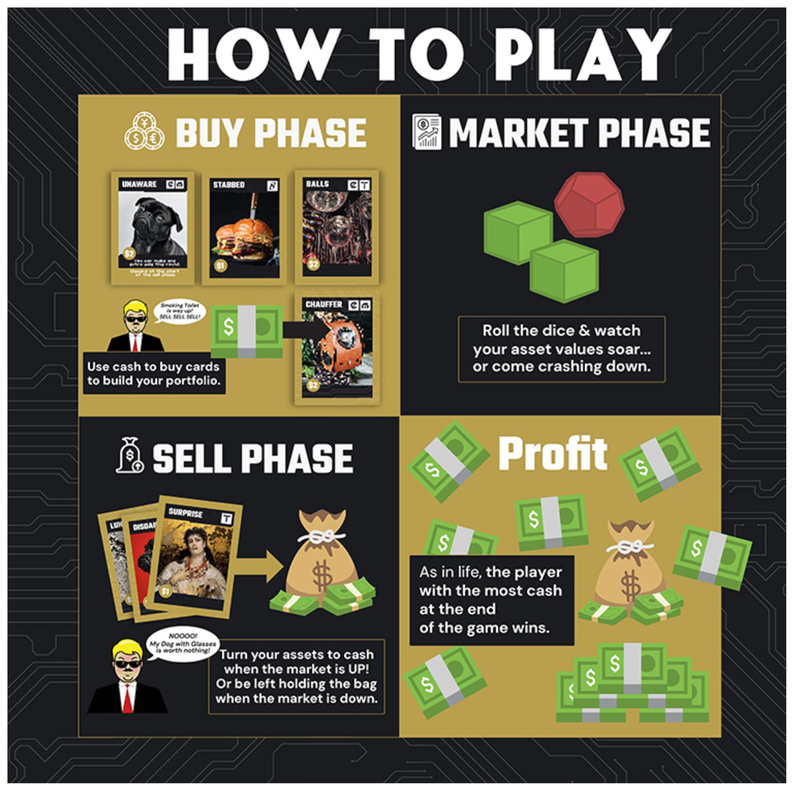 SolidRoots Crash Board Game: A Hilarious Crypto Currency Family Strategy Game for 2-6 Players