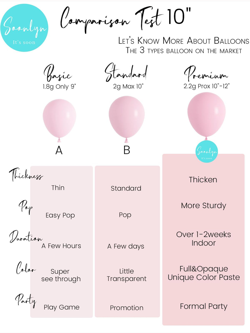 Soonlyn 13ft Butterfly Balloon Arch Kit - Pink Lilac Purple Rose Gold Confetti Balloons for Baby Shower Birthday