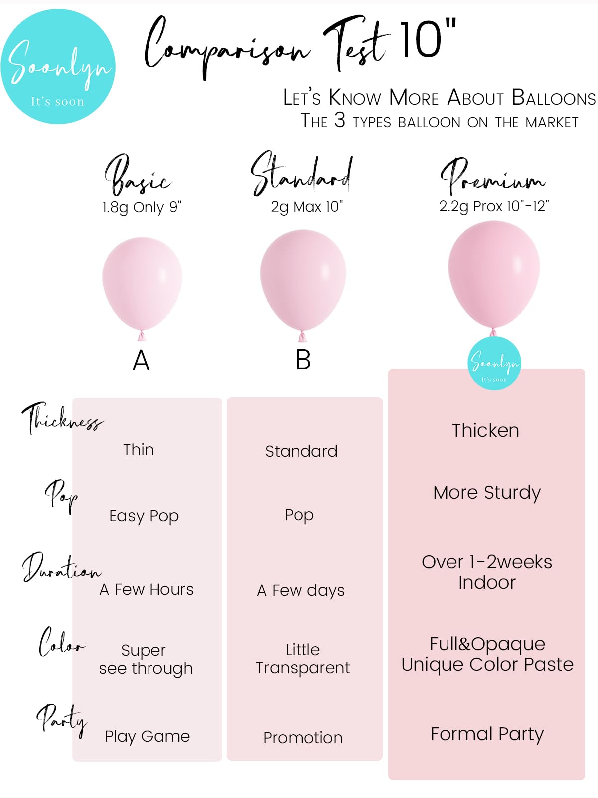 Soonlyn 13ft Butterfly Balloon Arch Kit - Pink Lilac Purple Rose Gold Confetti Balloons for Baby Shower Birthday
