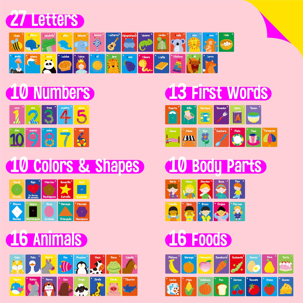 SpriteGru 51-Card Spanish Flashcard Set for Toddlers: Letters, Numbers, Colors, Shapes, Animals, Foods & Body Parts with Rings