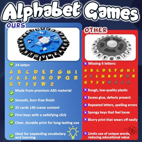 StyleBoon Word Game with LED Display - Fast-Paced Alphabet Family Board Game for Ages 3+ (Blue)