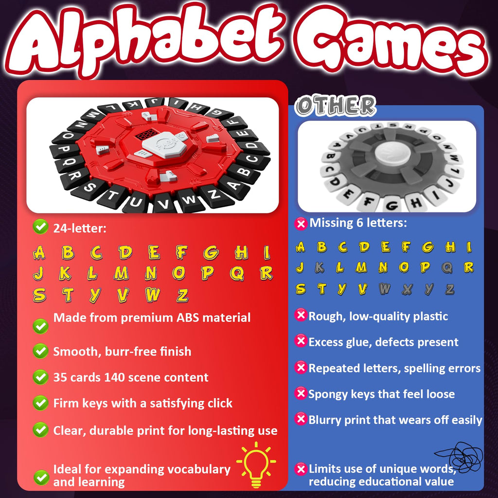 StyleBoon Word Game with LED Display – Fast-Paced Alphabet Board Game for Family Fun (Red)