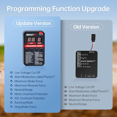 Surpass Hobby V2 ESC Programming Card – Compatible with Surpass Hobby & Rocket-RC Brushless ESCs (50A-110A)