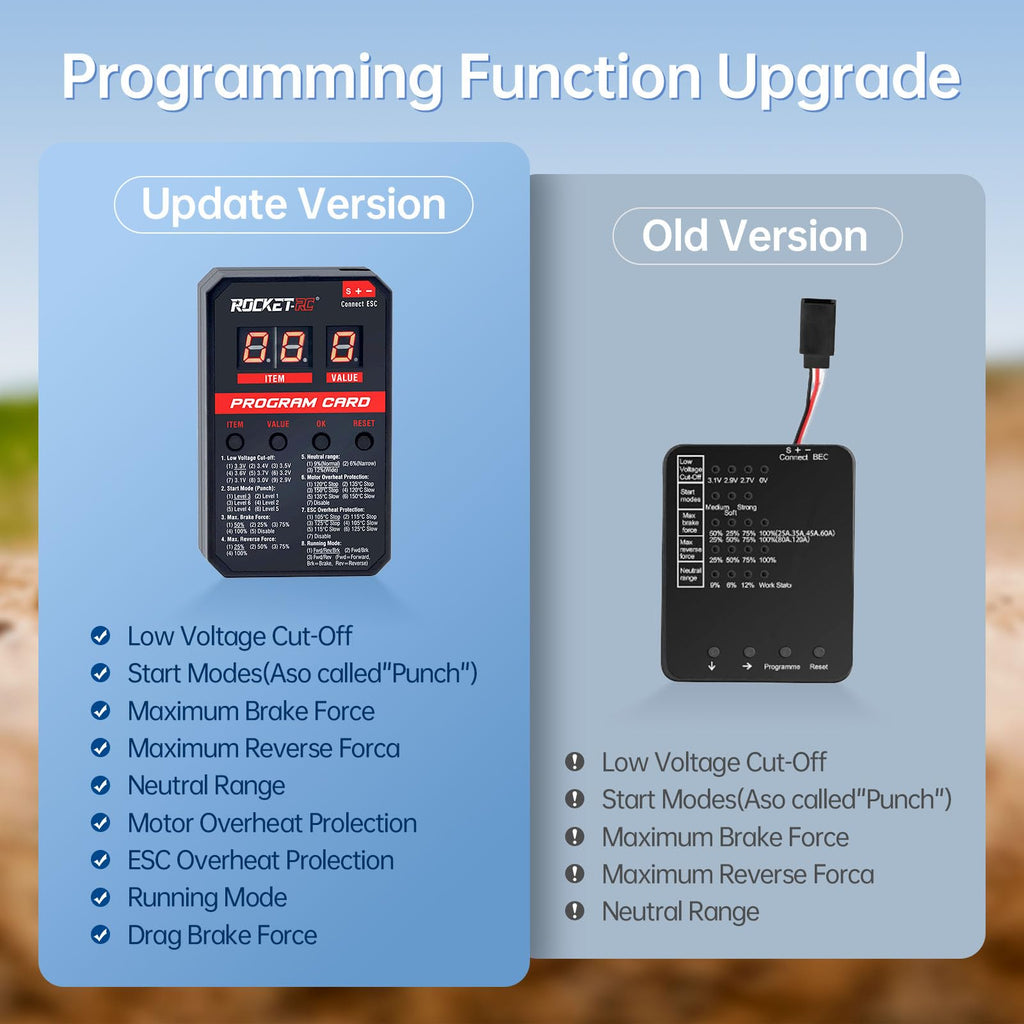 Surpass Hobby V2 ESC Programming Card – Compatible with Surpass Hobby & Rocket-RC Brushless ESCs (50A-110A)