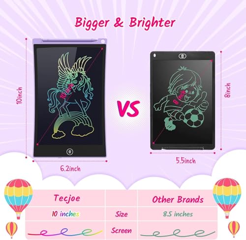 TECJOE 10-Inch LCD Writing Tablet 2-Pack – Colorful Doodle Board for Kids, Travel Learning Toy, Gift for Ages 3-8