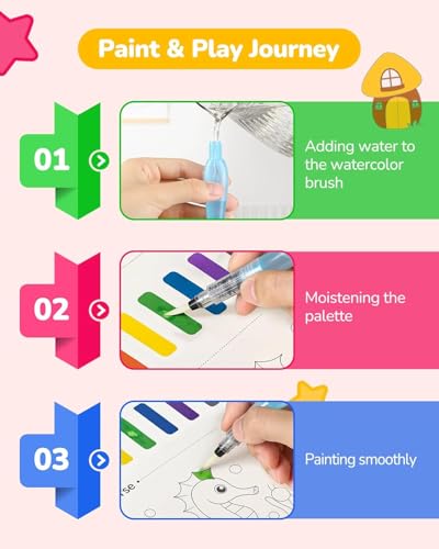TECJOE 3-Pack Water Painting Books: Mess-Free Art Set for Toddlers (Forest, Sea & Princess)