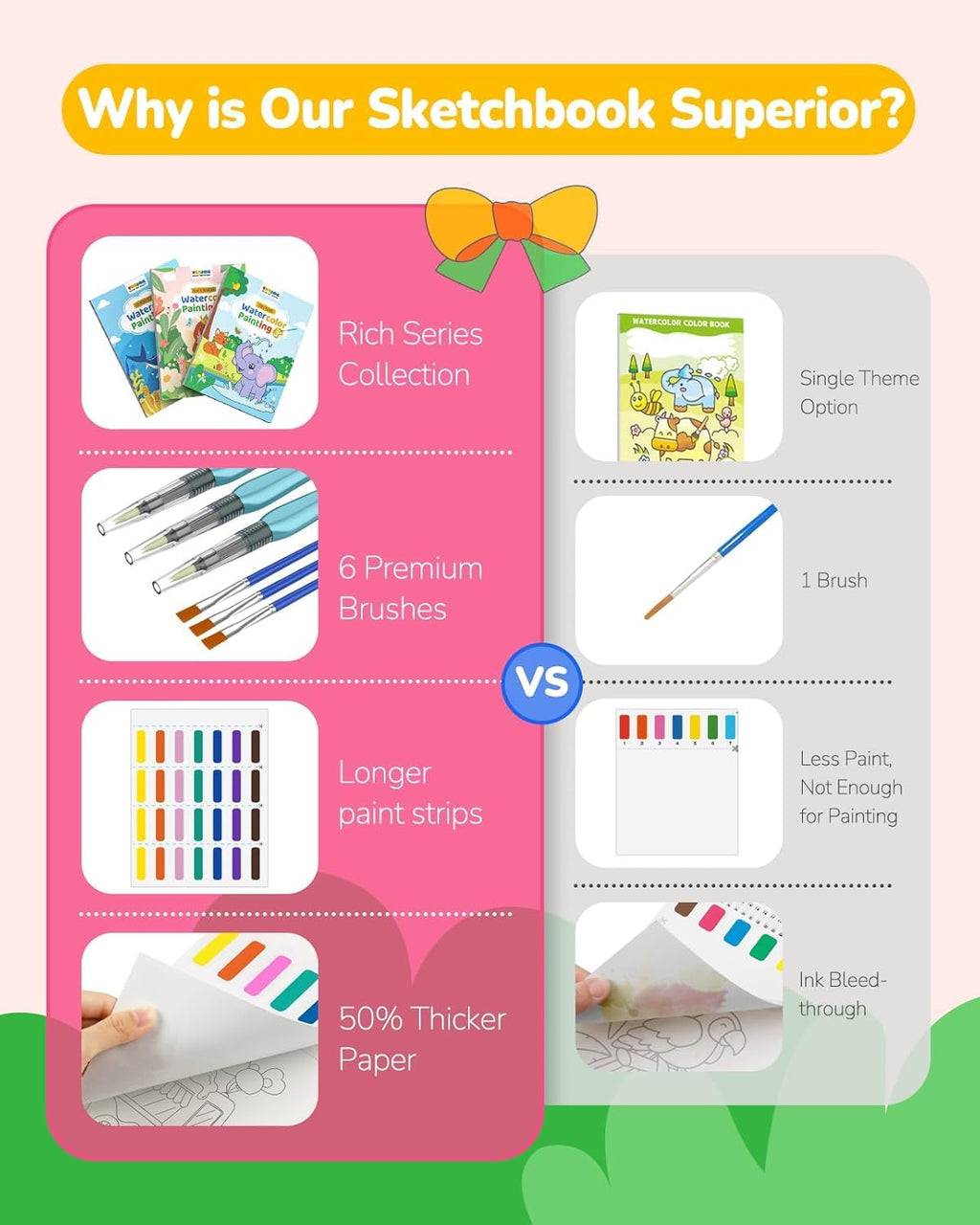TECJOE 3-Pack Water Painting Books: Mess-Free Art Set for Toddlers (Forest, Sea & Princess)