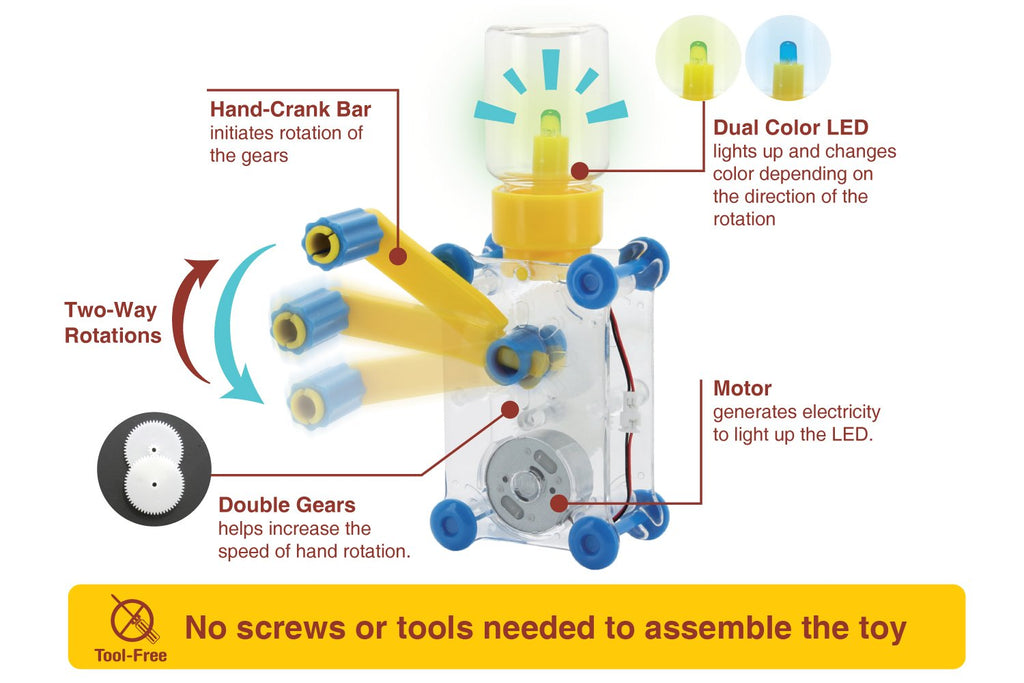 Tenergy ODEV Dynamo Lantern: Hand-Crank STEM Building Toy for Ages 14+