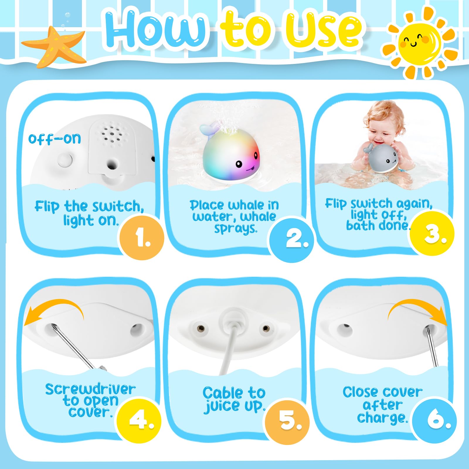 TFS TOP·FANS Baby Whale Bath Toy: Light-Up Fountain for 6-12 Month Olds, Rechargeable & Waterproof