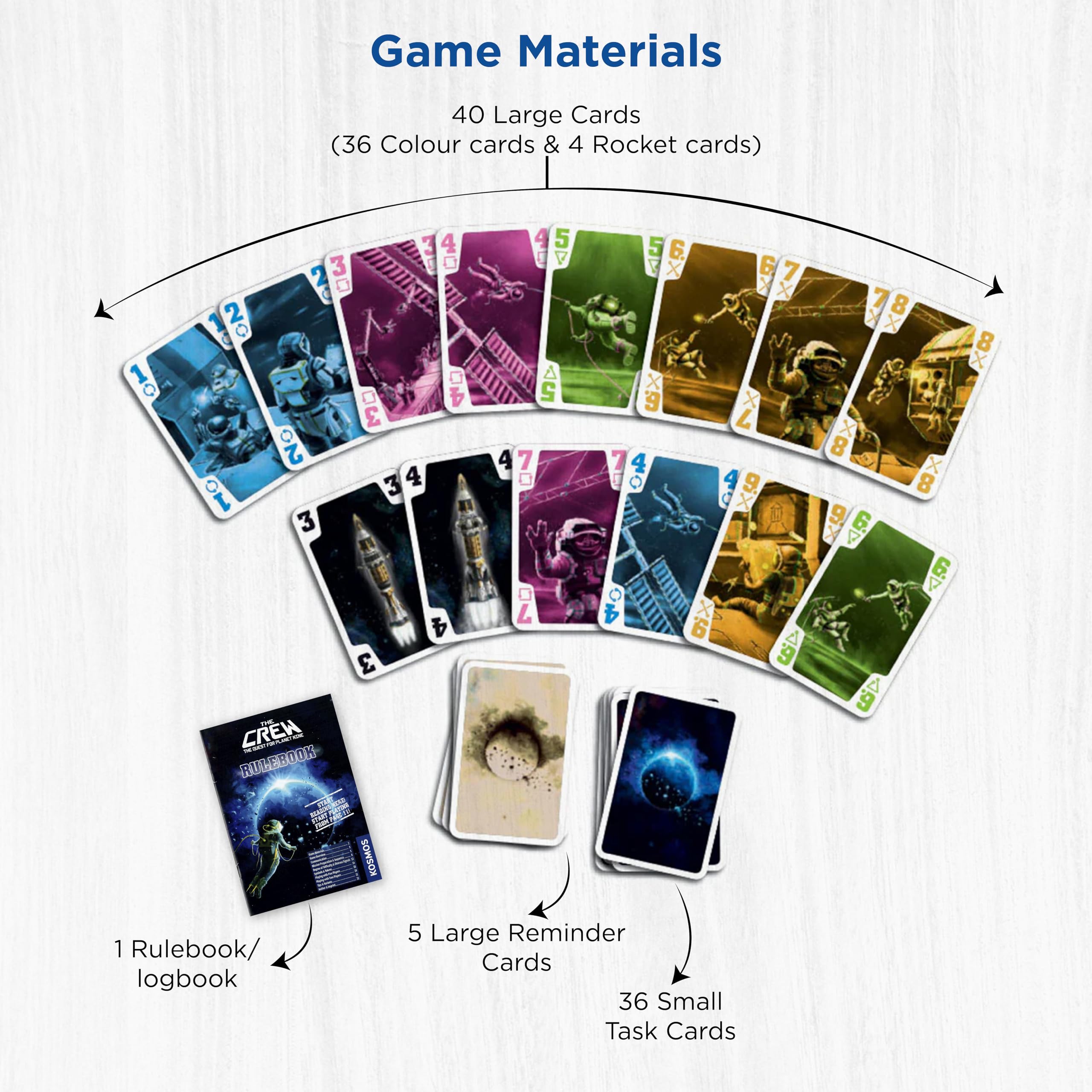 The Crew: Quest for Planet Nine – Cooperative Trick-Taking Card Game (3-5 Players, Ages 10+)