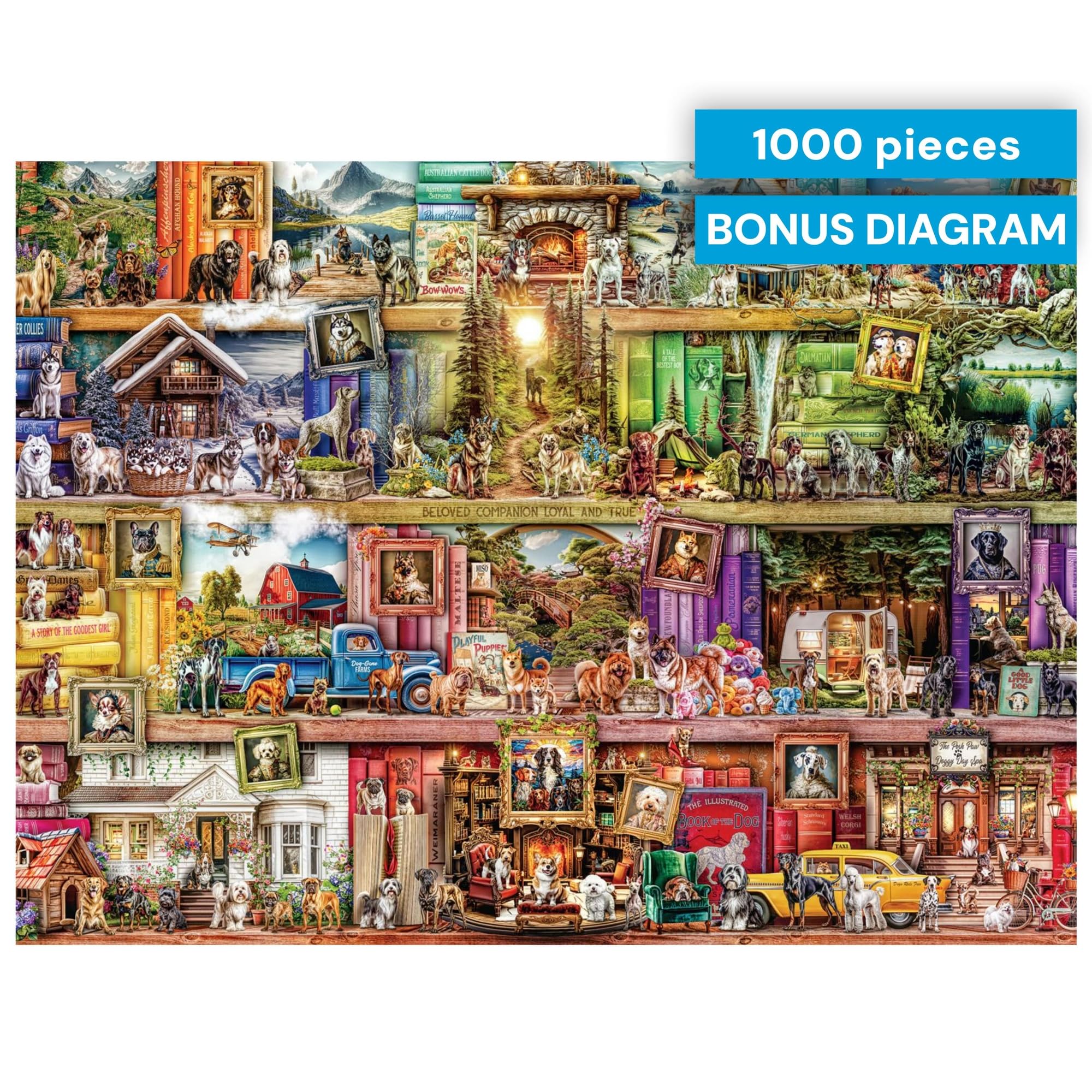 The Library of Dogs 1000 Piece Puzzle – Buffalo Games, Aimee Stewart