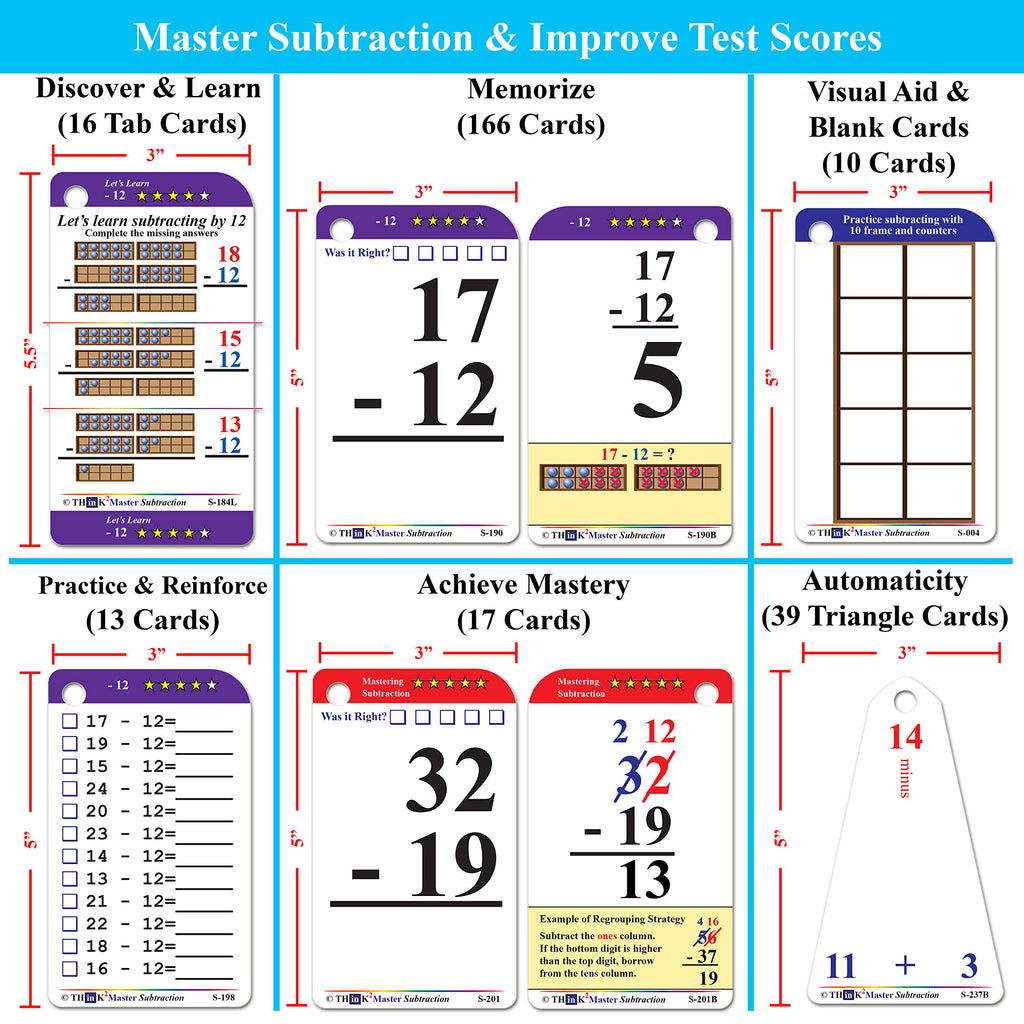 Think2Master Subtraction Flash Cards - 260 Laminated Cards with Counters and Triangle Cards for PreK-1st Grade