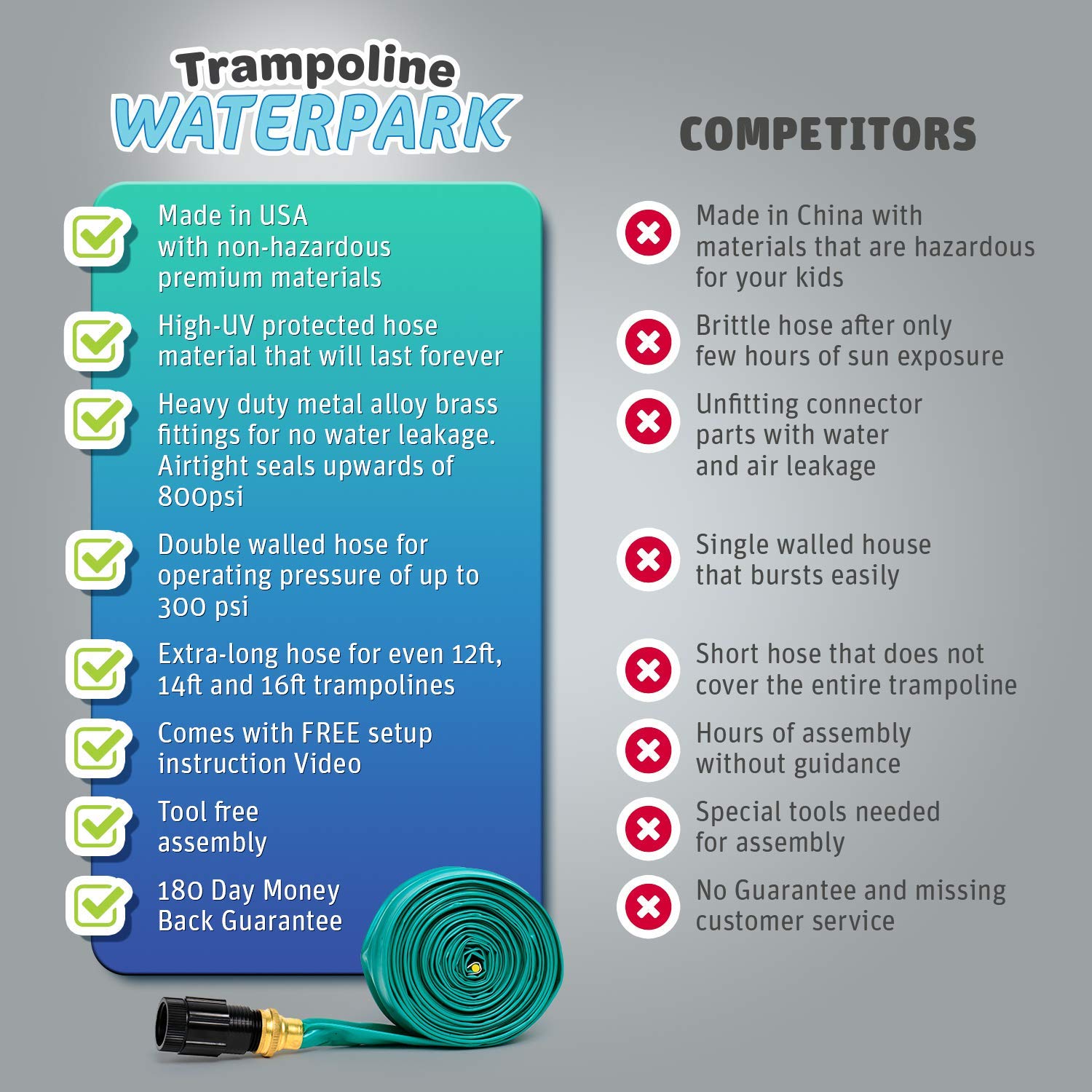 ThrillZoo 39ft Trampoline Sprinkler – Hose Attachment for 12-16ft Trampolines, Leak Proof, UV Resistant, Easy Setup