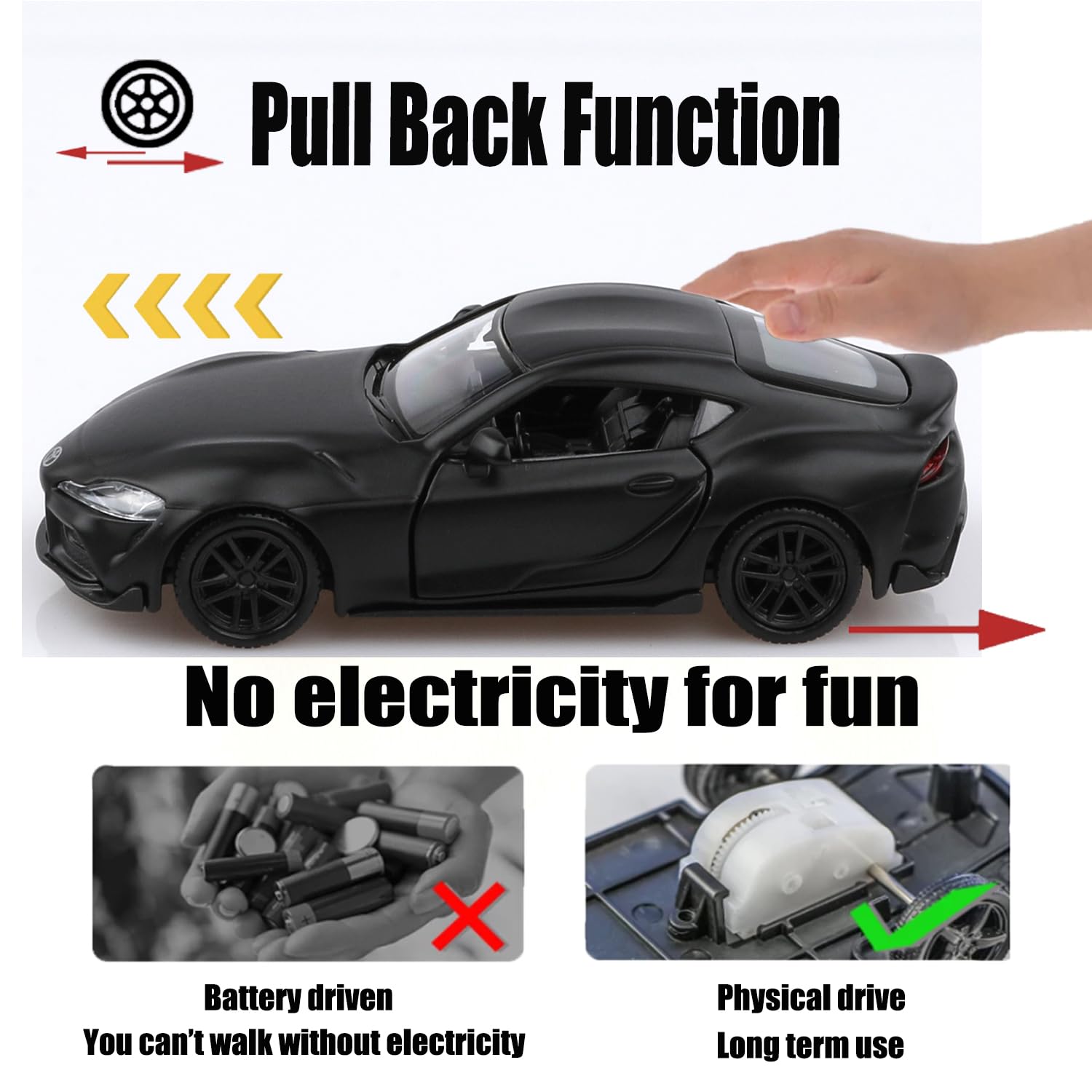 TOKAXI 1/36 Scale 2020 Toyota Supra Diecast Pull-Back Car – Black
