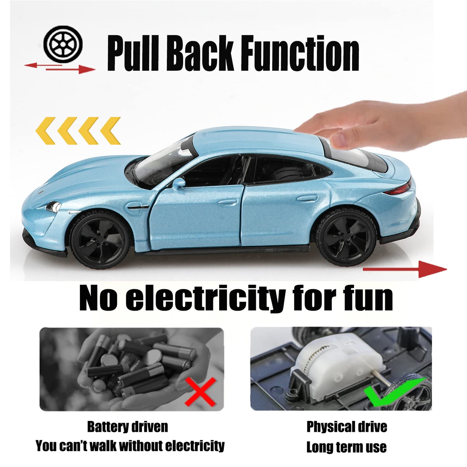 TOKAXI 1/36 Scale Porsche Taycan Turbo Diecast Car – Pull-Back Toy for Kids