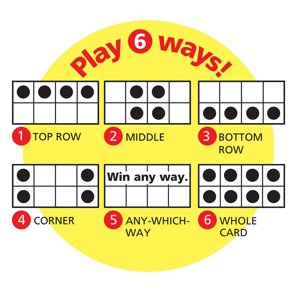 TREND Sight Words Level 1 Bingo Game – 36 Cards, 264 Chips, 6 Ways to Play, Ages 5+