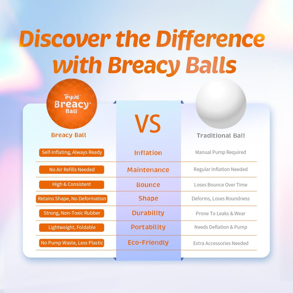 Tryeht Self-Inflating Ball 5 Inch – No Pump Needed, Orange Rubber, High Bounce, Portable