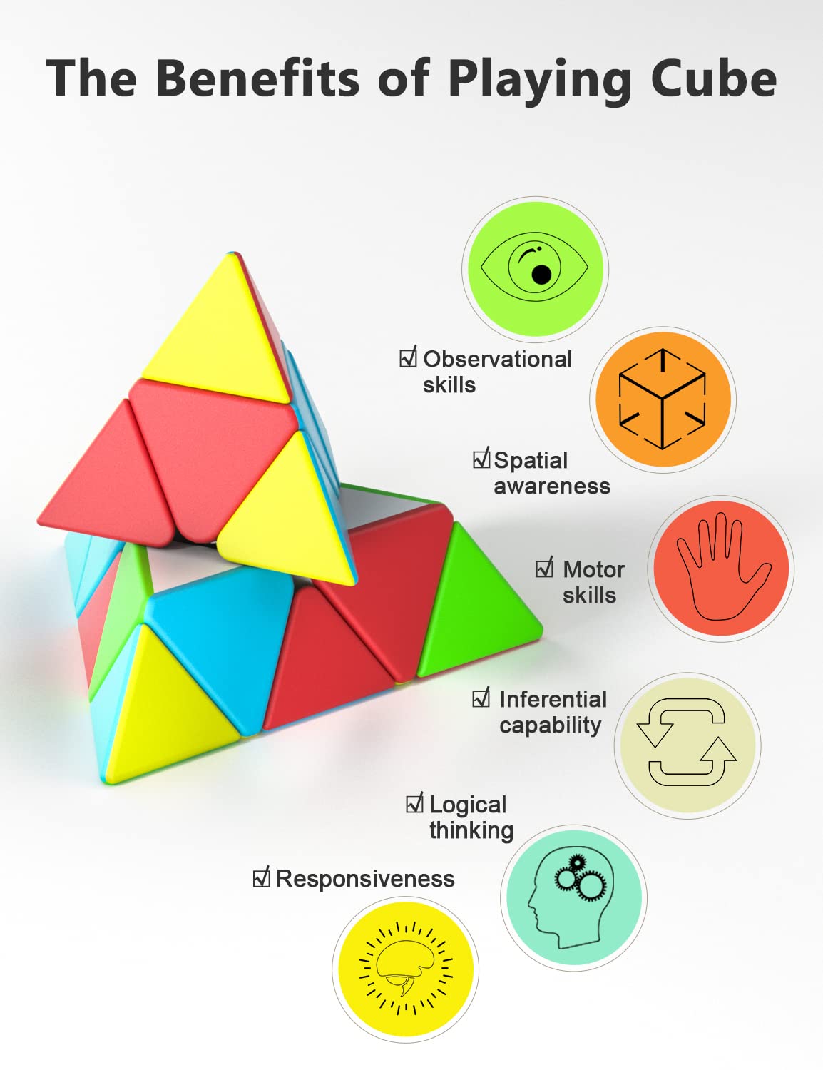 Vdealen Speed Cube Set: 2x2, 3x3, Pyramid Stickerless Puzzles for All Ages