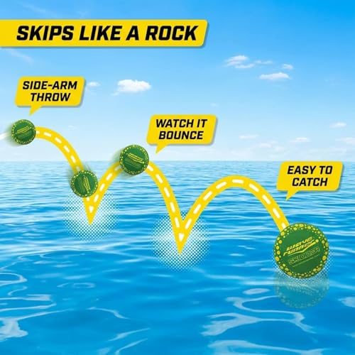Wave Runner Water Bouncing Frisbee – The 3-Inch Skidder That Skips Across Water (Color May Vary)