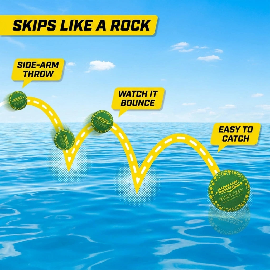 Wave Runner Water Bouncing Frisbee – The 3-Inch Skidder That Skips Across Water (Color May Vary)
