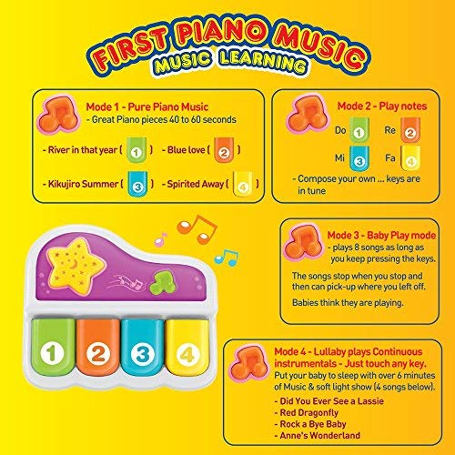 WEofferwhatYOUwant Baby Piano with Star Projector, 4 Play Modes, Lullabies, BPA-Free, for Ages 6+ Months