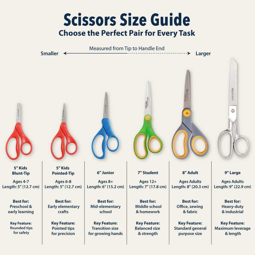 Westcott 5-Inch Blunt Safety Scissors 12-Pack - Left & Right Handed for Kids Ages 4-8